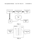 NETWORK DELIVERY OF ENTERTAINMENT SOFTWARE diagram and image