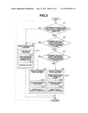 CONTROL APPARATUS FOR VEHICLE EQUIPPED WITH CONTINUOUSLY VARIABLE     TRANSMISSION diagram and image