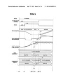 CONTROL APPARATUS FOR VEHICLE EQUIPPED WITH CONTINUOUSLY VARIABLE     TRANSMISSION diagram and image