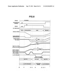 CONTROL APPARATUS FOR VEHICLE EQUIPPED WITH CONTINUOUSLY VARIABLE     TRANSMISSION diagram and image