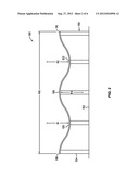 WAVE TRAMPOLINE diagram and image