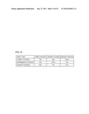 SHEET PROCESSING APPARATUS diagram and image