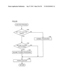 SHEET PROCESSING APPARATUS diagram and image