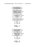 OPTICAL GLASS, GLASS MATERIAL FOR PRESS MOLDING, OPTICAL ELEMENT BLANK,     OPTICAL ELEMENT AND MANUFACTURING METHOD THEREOF diagram and image