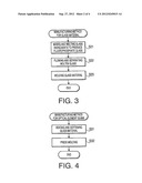 OPTICAL GLASS, GLASS MATERIAL FOR PRESS MOLDING, OPTICAL ELEMENT BLANK,     OPTICAL ELEMENT AND MANUFACTURING METHOD THEREOF diagram and image