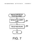 OPTICAL GLASS, GLASS MATERIAL FOR PRESS MOLDING, OPTICAL ELEMENT BLANK,     OPTICAL ELEMENT AND MANUFACTURING METHOD THEREOF diagram and image