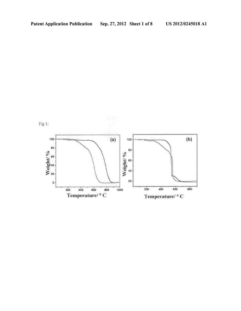 High aspect ratio nanoscale multifunctional materials - diagram, schematic, and image 02