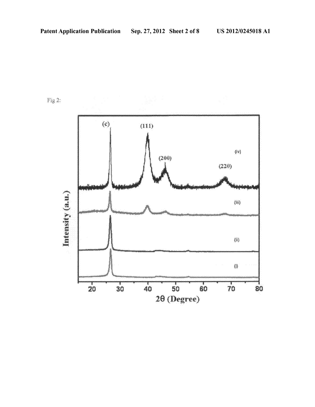 High aspect ratio nanoscale multifunctional materials - diagram, schematic, and image 03