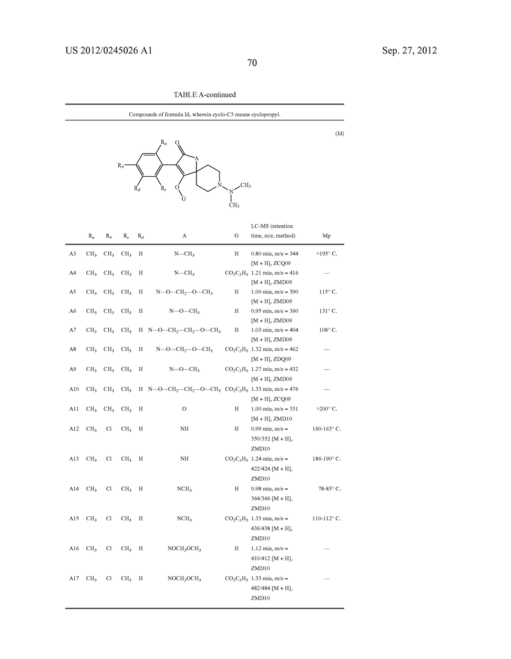SPIRO FUSED 1-AMINO - PIPERDINE PYRROLIDINE DIONE DERIVATIVES WITH     PESTICIDAL ACTIVITY - diagram, schematic, and image 71