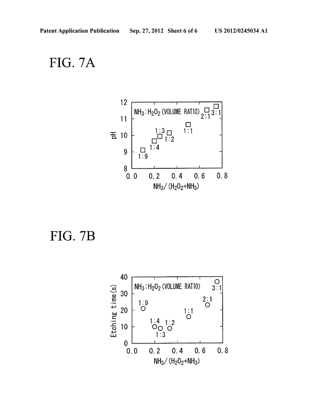 LOW AC-LOSS MULTI-FILAMENT SUPERCONDUCTING WIRE MATERIAL AND MANUFACTURING     METHOD THEREFOR - diagram, schematic, and image 07