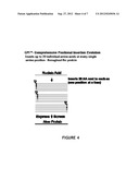 SIMULTANEOUS, INTEGRATED SELECTION AND EVOLUTION OF ANTIBODY/PROTEIN     PERFORMANCE AND EXPRESSION IN PRODUCTION HOSTS diagram and image