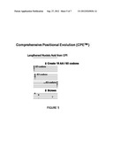 SIMULTANEOUS, INTEGRATED SELECTION AND EVOLUTION OF ANTIBODY/PROTEIN     PERFORMANCE AND EXPRESSION IN PRODUCTION HOSTS diagram and image