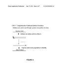 SIMULTANEOUS, INTEGRATED SELECTION AND EVOLUTION OF ANTIBODY/PROTEIN     PERFORMANCE AND EXPRESSION IN PRODUCTION HOSTS diagram and image