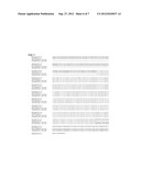 RESTRICTION ENZYME BASED WHOLE GENOME SEQUENCING diagram and image