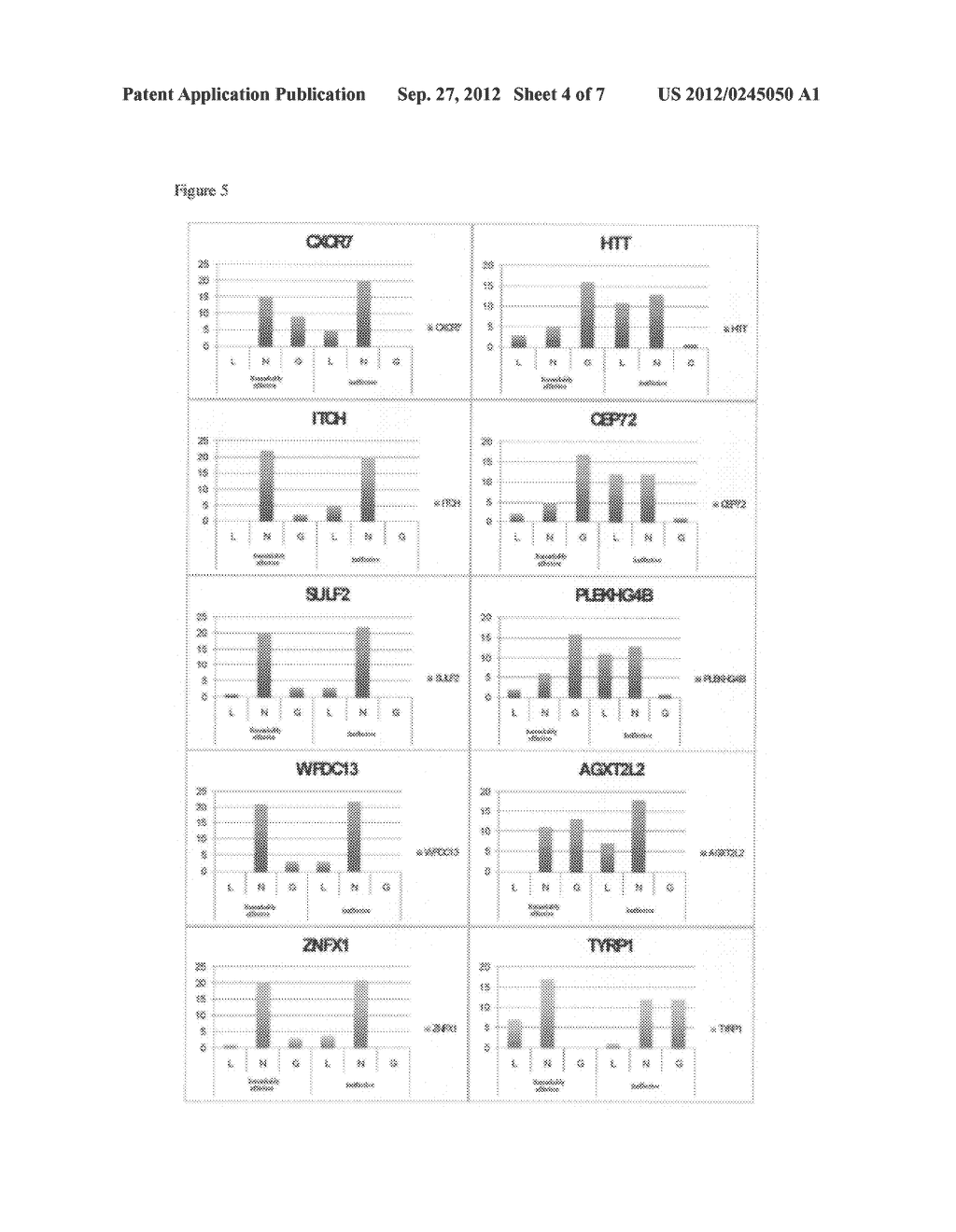 BIOMARKER FOR PREDICTING THERAPEUTIC EFFICACY OF ALLERGEN IMMUNOTHERAPY - diagram, schematic, and image 05