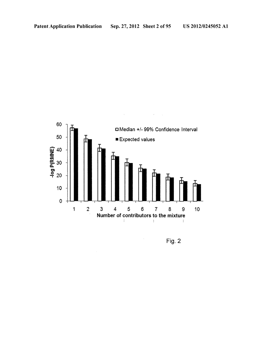 SYSTEM AND METHOD FOR ANALYZING DNA MIXTURES - diagram, schematic, and image 03