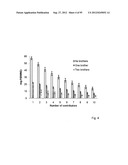 SYSTEM AND METHOD FOR ANALYZING DNA MIXTURES diagram and image