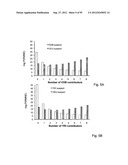 SYSTEM AND METHOD FOR ANALYZING DNA MIXTURES diagram and image