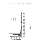 SYSTEM AND METHOD FOR ANALYZING DNA MIXTURES diagram and image