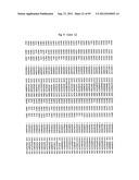 SYSTEM AND METHOD FOR ANALYZING DNA MIXTURES diagram and image