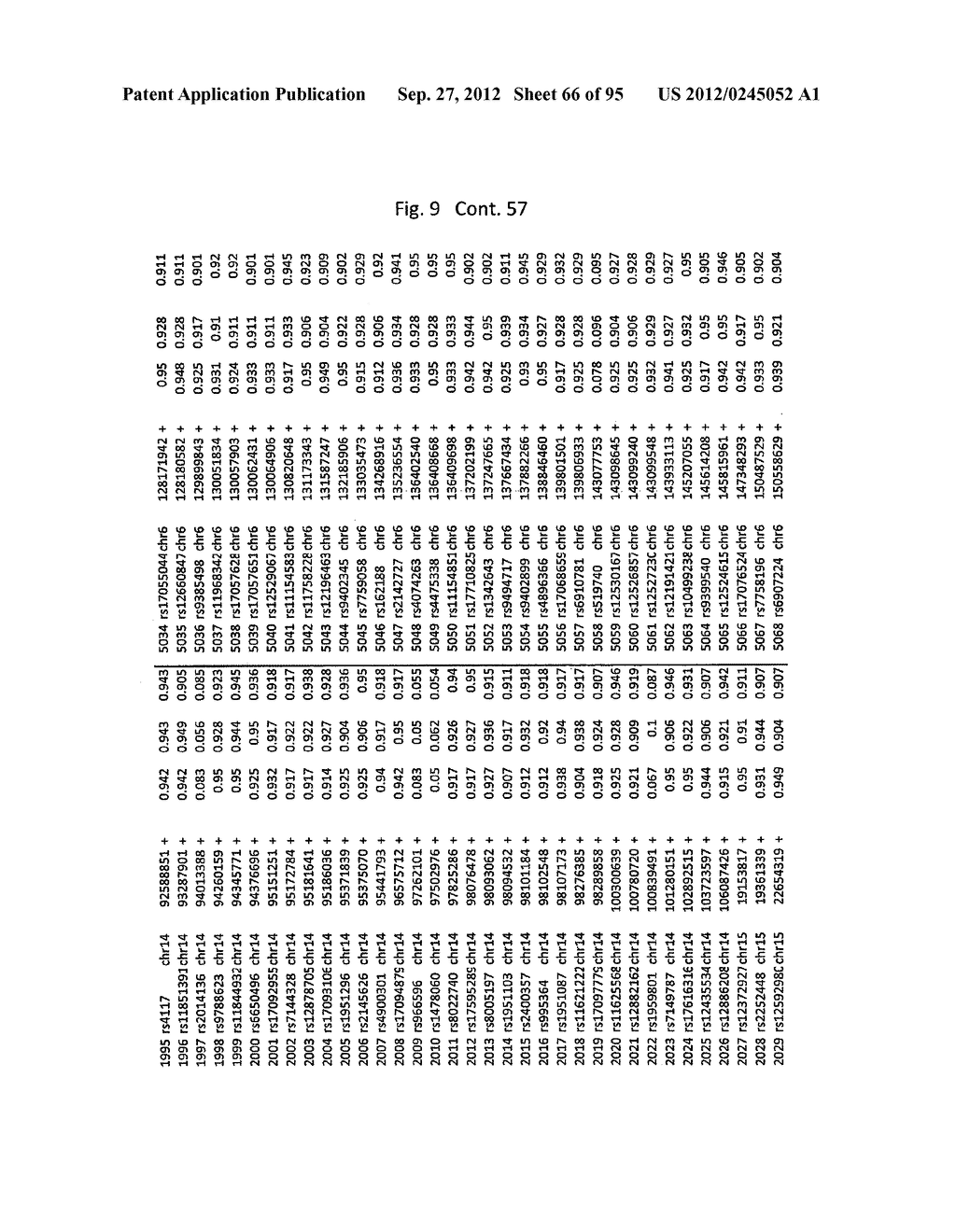 SYSTEM AND METHOD FOR ANALYZING DNA MIXTURES - diagram, schematic, and image 67