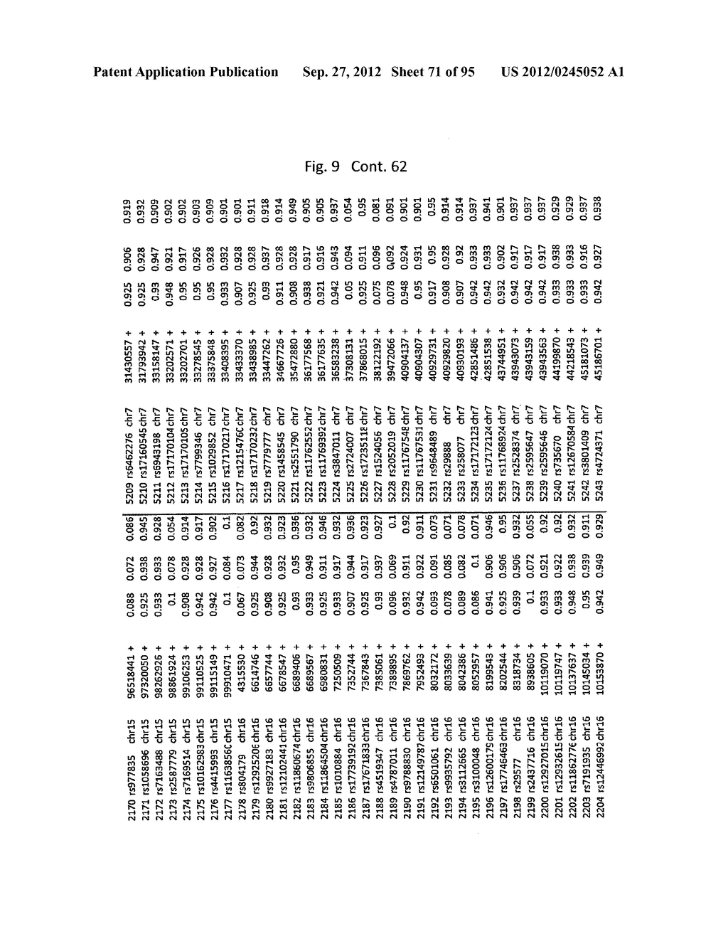 SYSTEM AND METHOD FOR ANALYZING DNA MIXTURES - diagram, schematic, and image 72