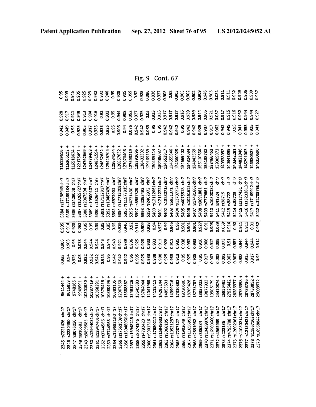 SYSTEM AND METHOD FOR ANALYZING DNA MIXTURES - diagram, schematic, and image 77