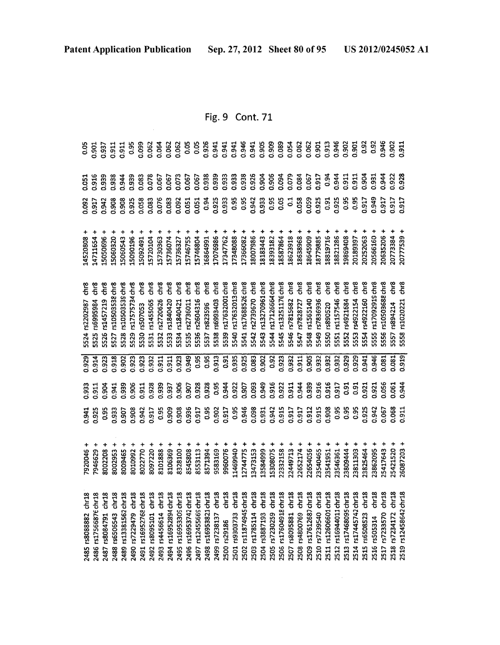 SYSTEM AND METHOD FOR ANALYZING DNA MIXTURES - diagram, schematic, and image 81