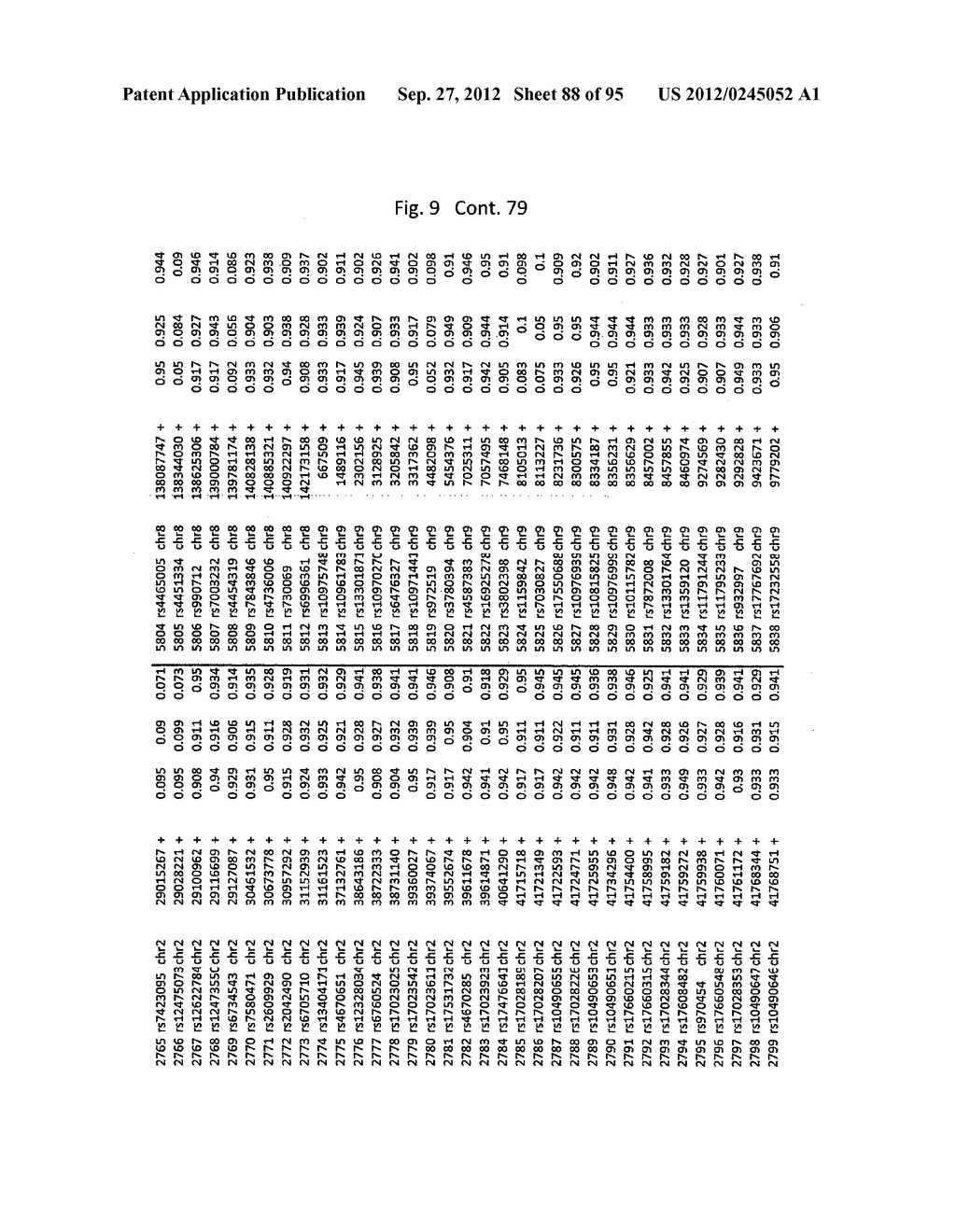 SYSTEM AND METHOD FOR ANALYZING DNA MIXTURES - diagram, schematic, and image 89