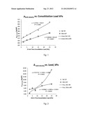 SPRAY-DRIED LAUNDRY DETERGENT PARTICLES diagram and image