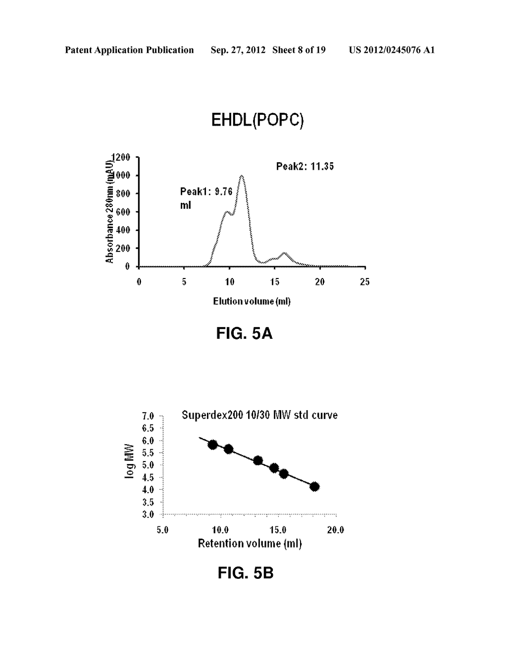 COMPOSITIONS AND METHODS FOR DELIVERING RNAI USING APOE - diagram, schematic, and image 09