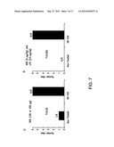 Treatment of Diseases Caused by Bacterial Exotoxins diagram and image