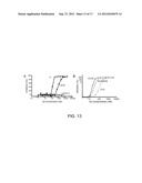 Treatment of Diseases Caused by Bacterial Exotoxins diagram and image