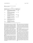 Treatment of Diseases Caused by Bacterial Exotoxins diagram and image