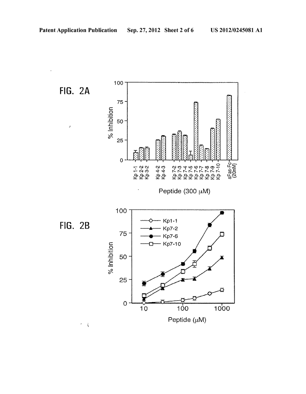 FAS PEPTIDE MIMETICS AND USES THEREOF - diagram, schematic, and image 03