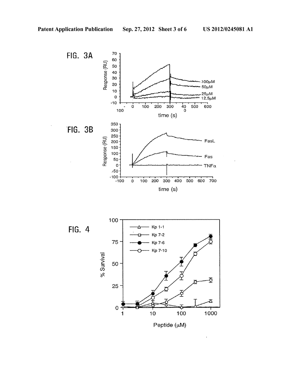 FAS PEPTIDE MIMETICS AND USES THEREOF - diagram, schematic, and image 04