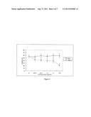 Novel Antimicrobial Activity of Chicken NK-2 Peptide Against Apicomplexan     Protozoa diagram and image