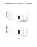 Novel Antimicrobial Activity of Chicken NK-2 Peptide Against Apicomplexan     Protozoa diagram and image