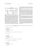 Novel Antimicrobial Activity of Chicken NK-2 Peptide Against Apicomplexan     Protozoa diagram and image