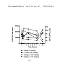 Derivatives of CGRP diagram and image