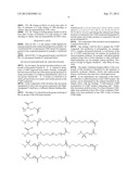 Derivatives of CGRP diagram and image