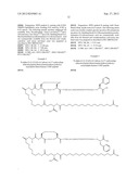 Derivatives of CGRP diagram and image