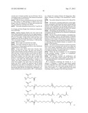 Derivatives of CGRP diagram and image