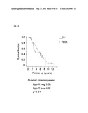 NOVEL TISSUE PROTECTIVE ERYTHROPOIETIN RECEPTOR (NEPOR) AND METHODS OF USE diagram and image