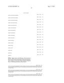 NOVEL TISSUE PROTECTIVE ERYTHROPOIETIN RECEPTOR (NEPOR) AND METHODS OF USE diagram and image