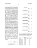 NOVEL TISSUE PROTECTIVE ERYTHROPOIETIN RECEPTOR (NEPOR) AND METHODS OF USE diagram and image