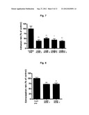 POLYPEPTIDE OR FUSED PROTEIN THEREOF INHIBITING THE EXTRAVASATION OF WHITE     BLOOD CELLS OR THE GROWTH AND/OR METASTASIS OF CANCER CELLS diagram and image