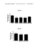 POLYPEPTIDE OR FUSED PROTEIN THEREOF INHIBITING THE EXTRAVASATION OF WHITE     BLOOD CELLS OR THE GROWTH AND/OR METASTASIS OF CANCER CELLS diagram and image