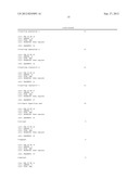 POLYPEPTIDE OR FUSED PROTEIN THEREOF INHIBITING THE EXTRAVASATION OF WHITE     BLOOD CELLS OR THE GROWTH AND/OR METASTASIS OF CANCER CELLS diagram and image