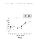 SYNTHETIC APOLIPOPROTEIN E MIMICKING POLYPEPTIDES AND METHODS OF USE diagram and image